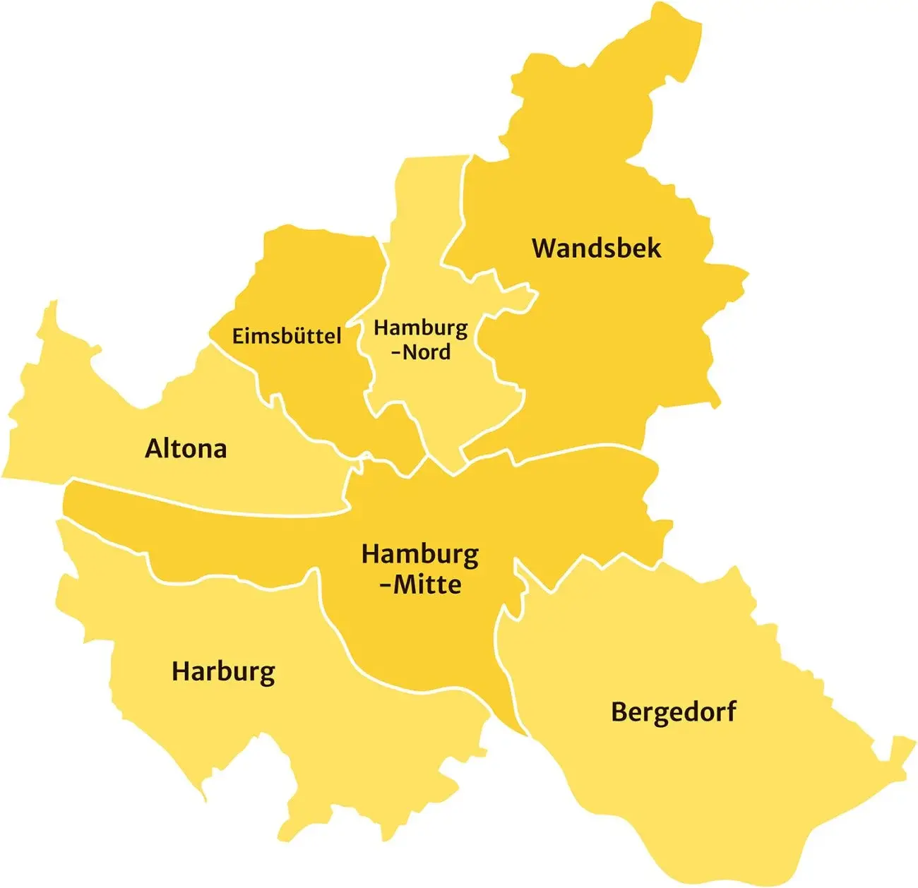Hamburger Stadtteile